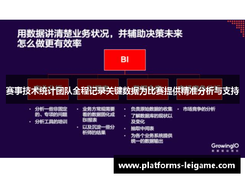 赛事技术统计团队全程记录关键数据为比赛提供精准分析与支持