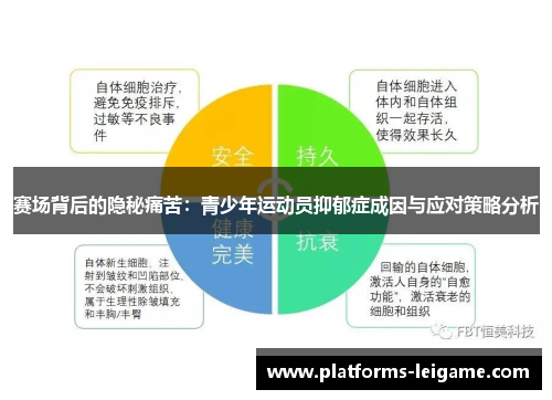赛场背后的隐秘痛苦：青少年运动员抑郁症成因与应对策略分析