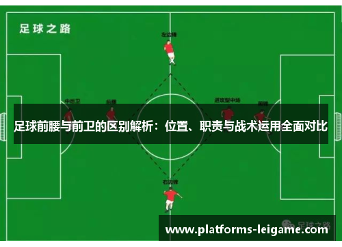 足球前腰与前卫的区别解析：位置、职责与战术运用全面对比
