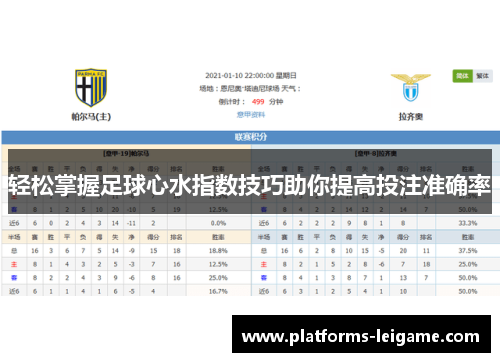 轻松掌握足球心水指数技巧助你提高投注准确率
