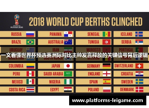 一文看懂世界杯预选赛洲际对比主帅发言释放的关键信号背后逻辑 一文看懂世界杯预选赛洲际对比主帅发言释放的关键信号背后逻辑