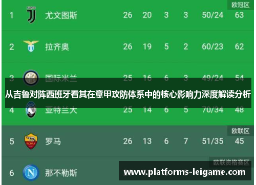 从吉鲁对阵西班牙看其在意甲攻防体系中的核心影响力深度解读分析 从吉鲁对阵西班牙看其在意甲攻防体系中的核心影响力深度解读分析