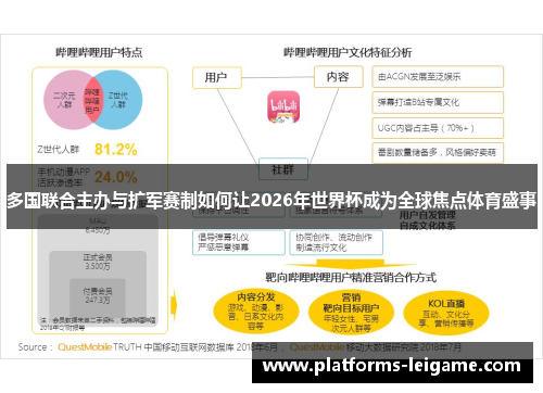 多国联合主办与扩军赛制如何让2026年世界杯成为全球焦点体育盛事 多国联合主办与扩军赛制如何让2026年世界杯成为全球焦点体育盛事