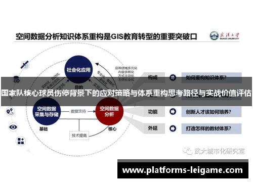 国家队核心球员伤停背景下的应对策略与体系重构思考路径与实战价值评估 国家队核心球员伤停背景下的应对策略与体系重构思考路径与实战价值评估