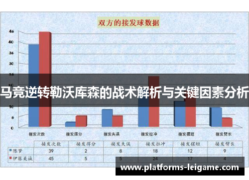 马竞逆转勒沃库森的战术解析与关键因素分析