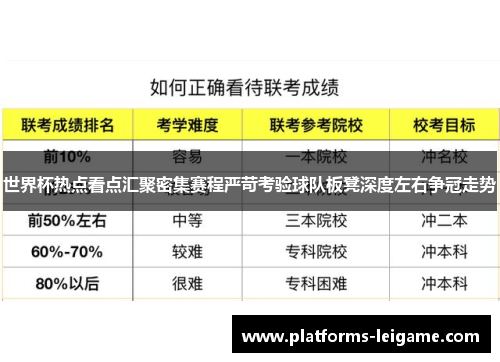 世界杯热点看点汇聚密集赛程严苛考验球队板凳深度左右争冠走势