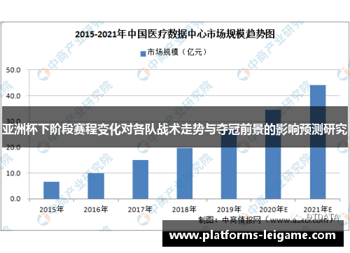 亚洲杯下阶段赛程变化对各队战术走势与夺冠前景的影响预测研究