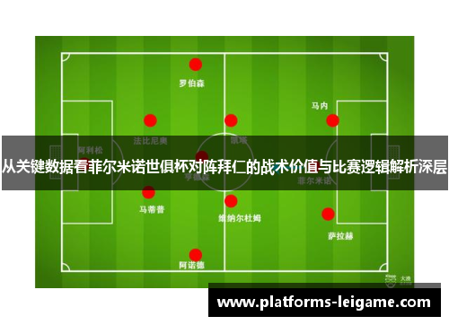 从关键数据看菲尔米诺世俱杯对阵拜仁的战术价值与比赛逻辑解析深层