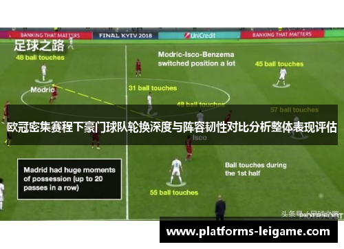 欧冠密集赛程下豪门球队轮换深度与阵容韧性对比分析整体表现评估 欧冠密集赛程下豪门球队轮换深度与阵容韧性对比分析整体表现评估