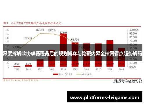 深度拆解欧协联赛程背后的规则博弈与隐藏内幕全指南看点趋势解码 深度拆解欧协联赛程背后的规则博弈与隐藏内幕全指南看点趋势解码