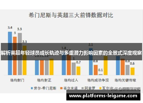 解析英超年轻球员成长轨迹与多重潜力影响因素的全景式深度观察 解析英超年轻球员成长轨迹与多重潜力影响因素的全景式深度观察