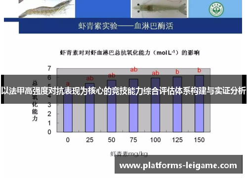 以法甲高强度对抗表现为核心的竞技能力综合评估体系构建与实证分析 以法甲高强度对抗表现为核心的竞技能力综合评估体系构建与实证分析